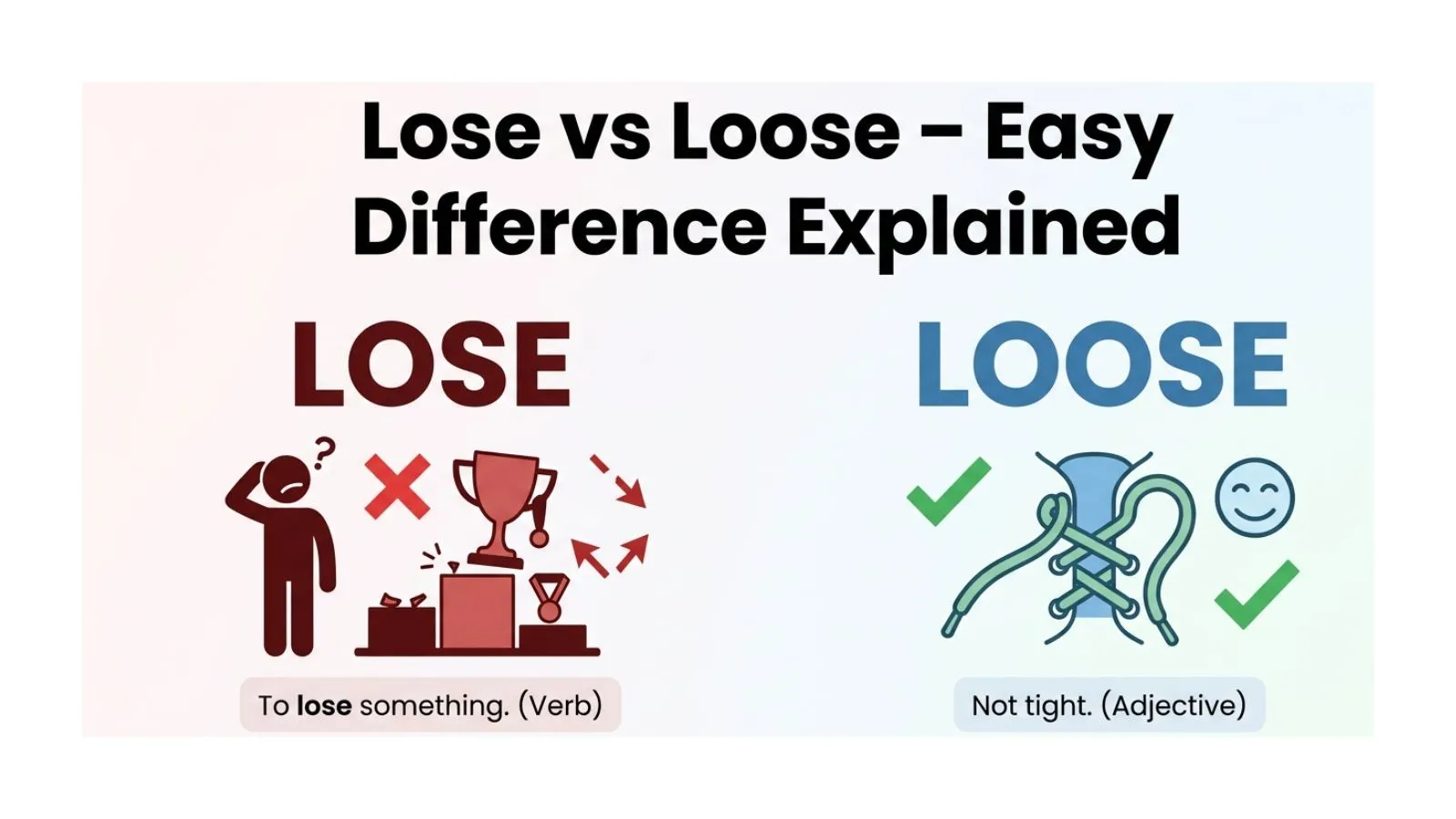 Lose vs Loose