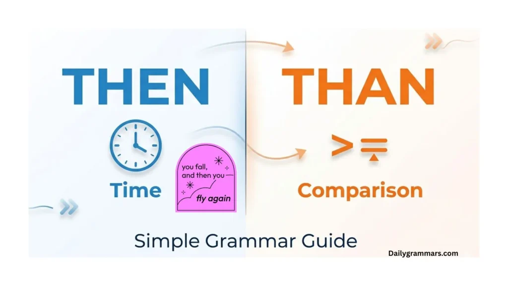 Then vs Than