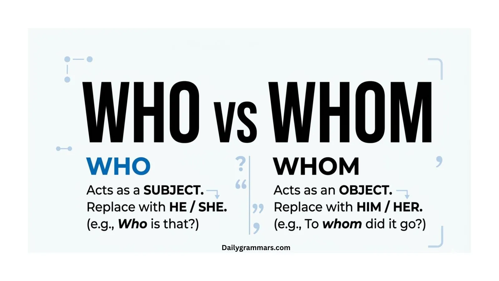 Who vs Whom