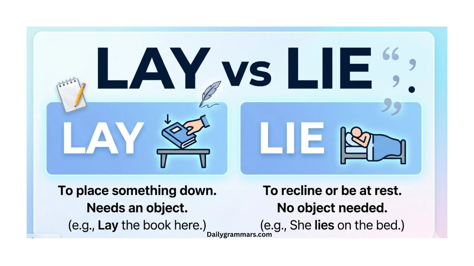 Lay vs Lie