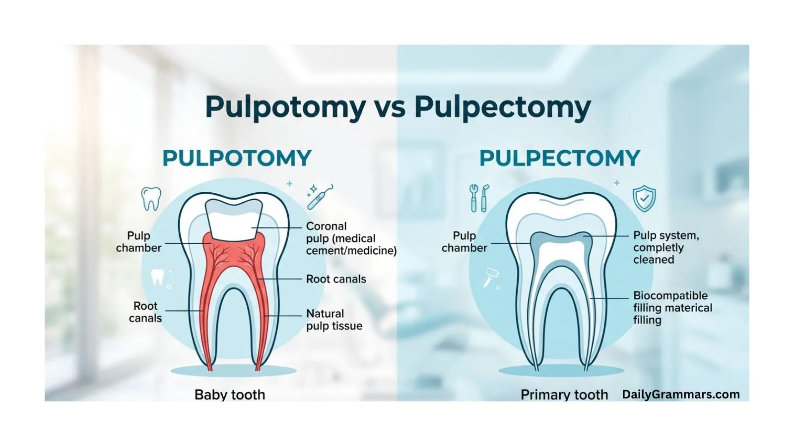 Pulpotomy vs Pulpectomy