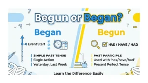 begun or began